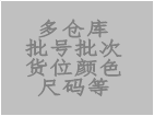 關于批號版，多倉庫版，庫位版，顏色尺碼等批次版增值功能說明