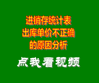 倉庫管理系統_進銷存統計表出庫單價不正確