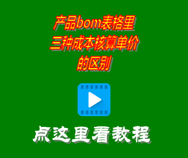 產品bom表格里三種成本核算單價的區別_erp生產管理系統